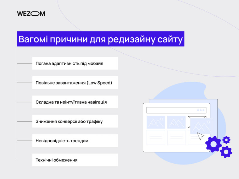 Вагомі причини для редизайну сайту: повільне завантаження, погана мобільна адаптивність, складна навігація та технічні обмеження