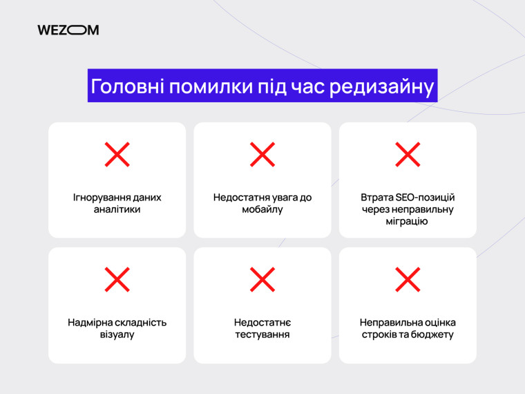 Головні помилки під час редизайну сайту: втрата SEO, ігнорування аналітики, недолуге тестування та неправильна оцінка бюджету