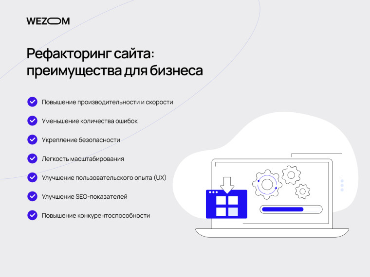 Рефакторинг сайта WEZOM: ключевые преимущества для бизнеса и улучшение производительности сайта