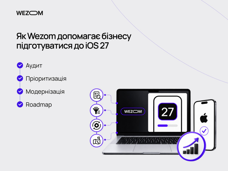 Підготовка застосунку до iOS 27: аудит мобільного застосунку, пріоритизація, модернізація та roadmap