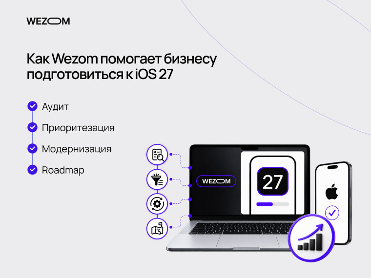 Подготовка приложения к iOS 27: аудит мобильного приложения, приоритизация, модернизация и roadmap
