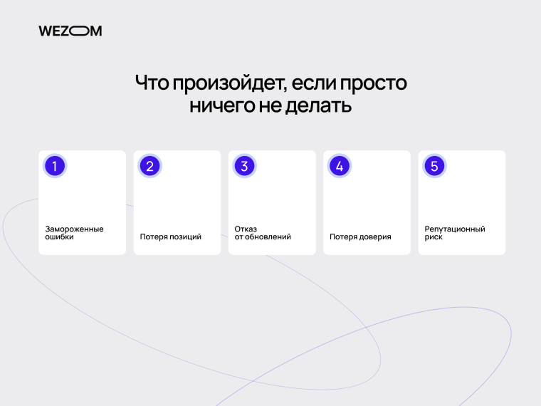 Риски устаревшего приложения App Store: потеря позиций, доверия и отклонение обновлений