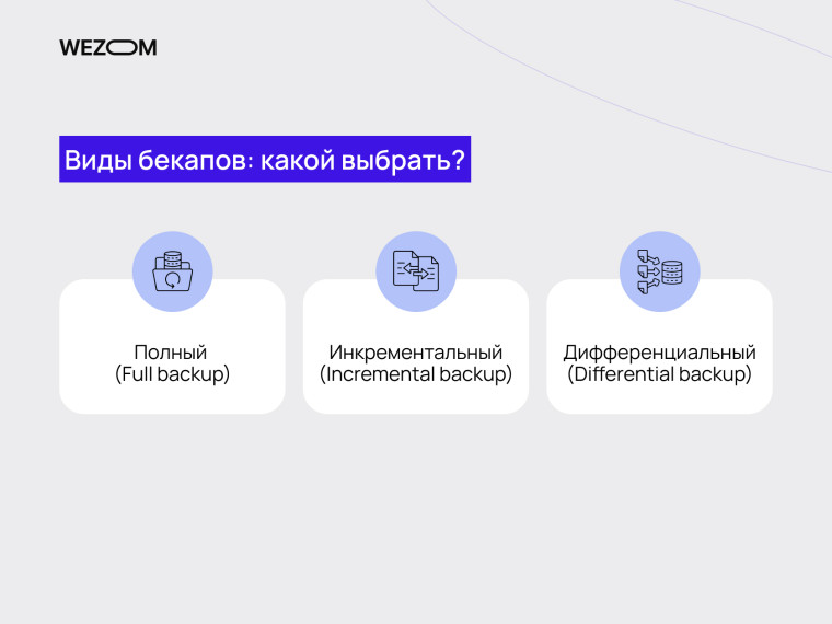 Виды бэкапов: полный, инкрементальный и дифференциальный — что такое резервное копирование данных и как сделать резервную копию Виды бэкапов: полный, инкрементальный и дифференциальный — что такое резервное копирование данных и как сделать резервную копию