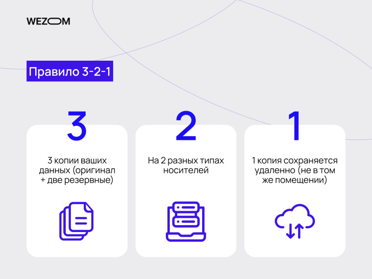 Правило 3-2-1 для резервного копирования — каких рекомендаций следует придерживаться при резервном копировании данных Правило 3-2-1 для резервного копирования — каких рекомендаций следует придерживаться при резервном копировании данных