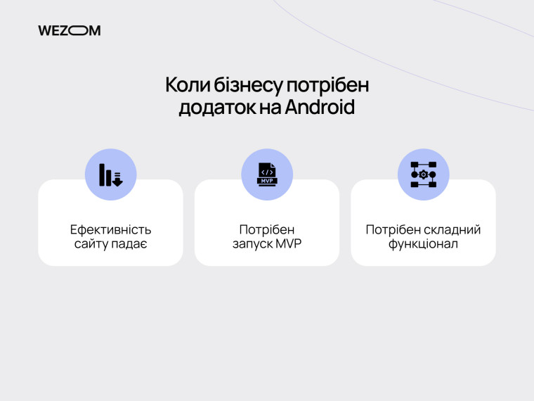 Коли бізнесу потрібне створення застосунку для Android: MVP, складний функціонал та падіння ефективності сайту