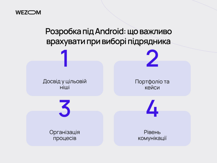 Що врахувати при виборі підрядника для розробки Android-застосунків: кейси, процеси та комунікація