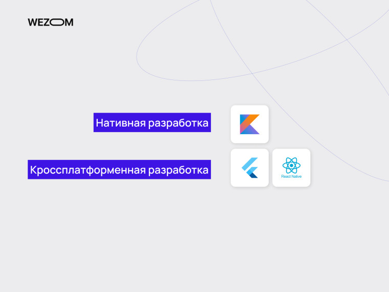 Нативная и кроссплатформенная разработка приложений под Android на Kotlin, Flutter и React Native