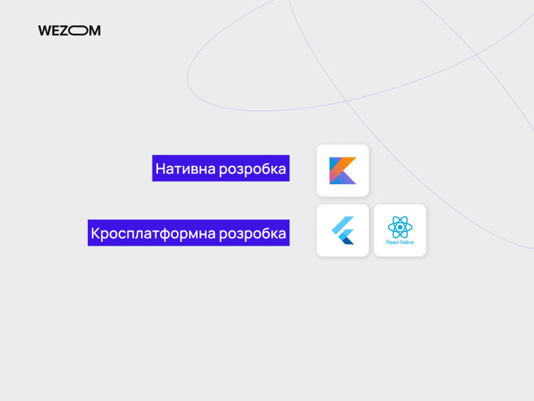 Нативна та кросплатформна розробка застосунків під Android на Kotlin, Flutter і React Native