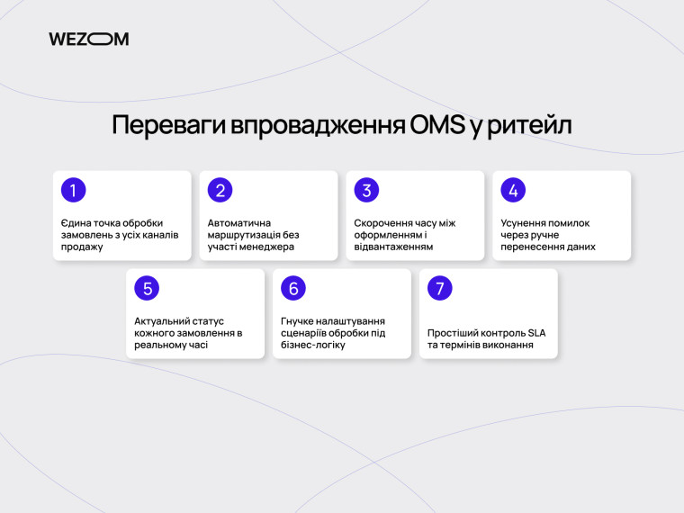 Переваги OMS для автоматизації рітейлу та ефективного управління ecommerce платформою