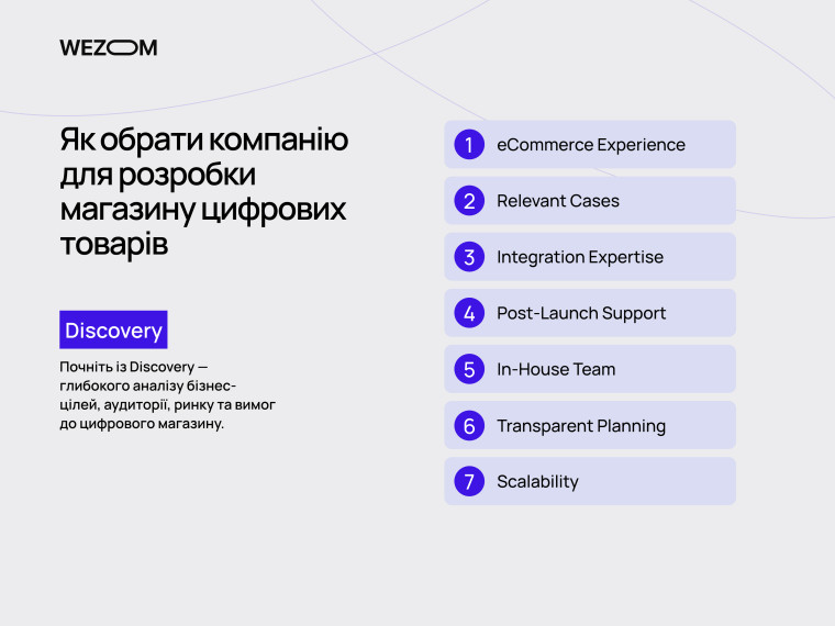 Як створити сайт для продажу цифрових товарів: критерії вибору компанії для розробки та запуску проєкту