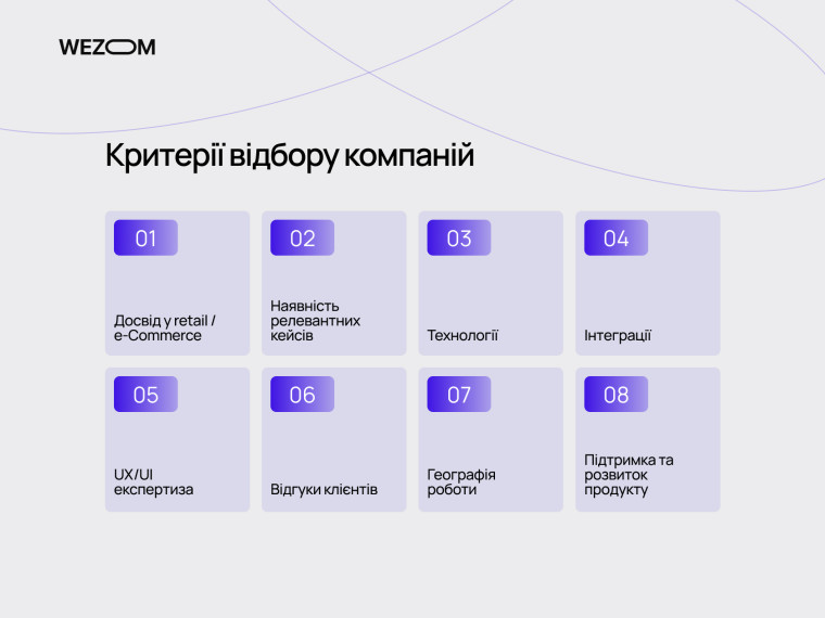 Критерії вибору компанії для розробки мобільних додатків: досвід, кейси, технології та UX/UI