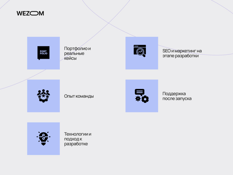 Портфолио и реальные кейсы, опыт команды, SEO и маркетинг на этапе разработки, поддержка после запуска, технологии и подход к разработке.
