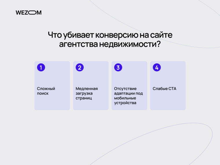 Что снижает конверсию при создании сайта недвижимости: медленная загрузка и слабые CTA