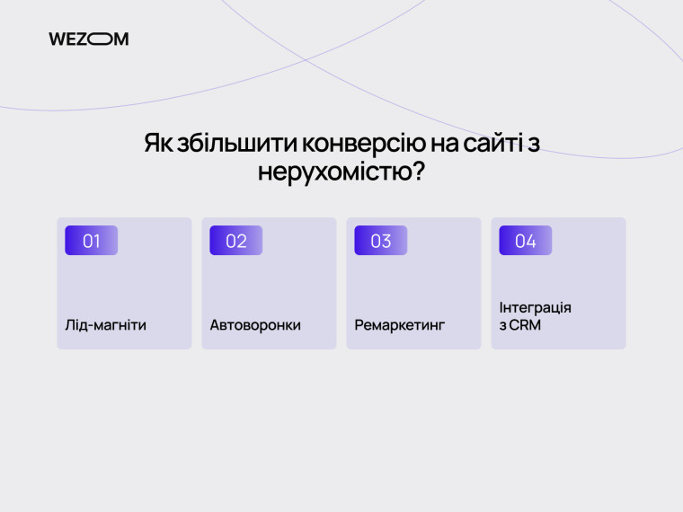Як створити сайт агентства нерухомості з високою конверсією та інтеграцією CRM