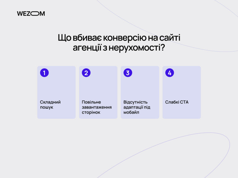 Що знижує конверсію під час створення сайту нерухомості: повільний сайт і слабкі CTA