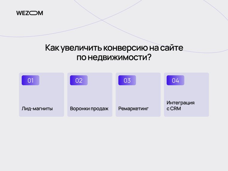 Как создать сайт агентства недвижимости с высокой конверсией и интеграцией CRM