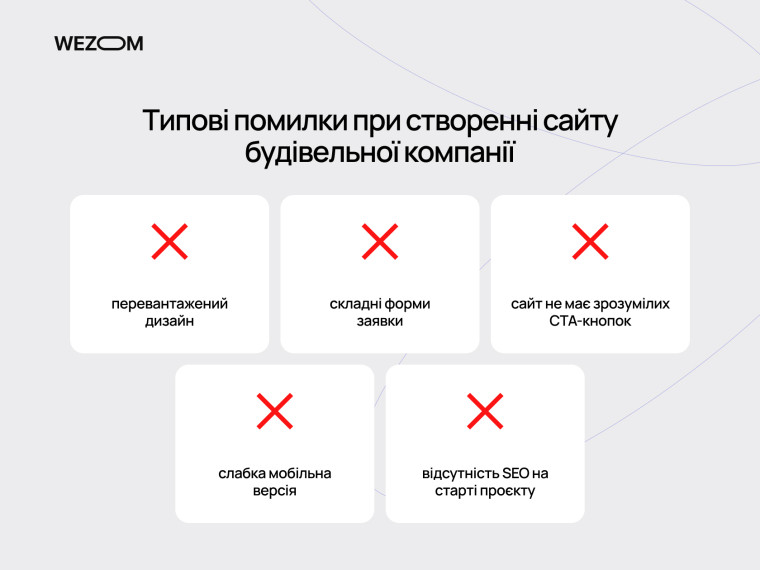 Типові помилки при створенні сайту для будівельної компанії та забудовника без SEO і CTA-кнопок