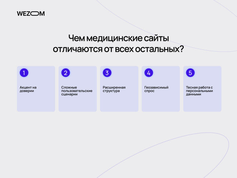 разработка сайта для клиники &mdash; ключевые особенности медицинских сайтов, доверие, UX и защита персональных данных