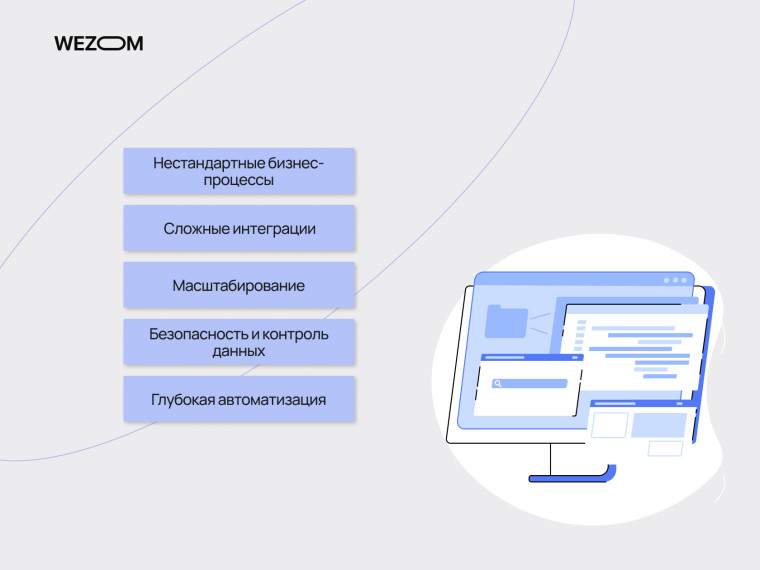Преимущества специализированного ПО на заказ от WEZOM: нестандартные бизнес-процессы, сложные интеграции и масштабирование