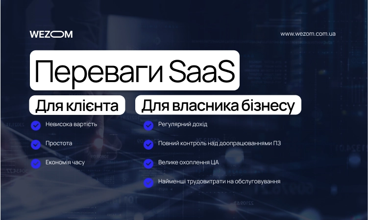 переваги saas
