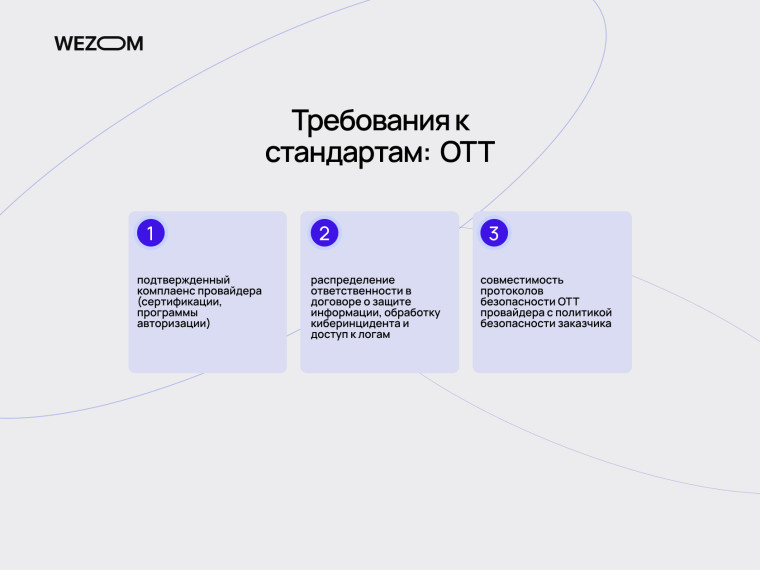 Требования к стандартам OTT, протоколы безопасности, комплаенс провайдера и аудит безопасности в сфере IT security requirements