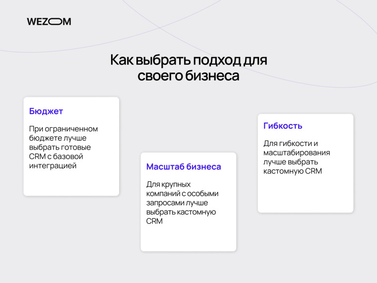 Как выбрать CRM: бюджет, масштаб бизнеса и гибкость &mdash; внедрение CRM или разработка CRM системы под задачи