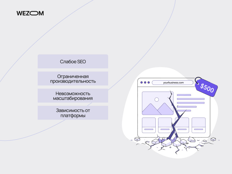 Стоимость разработки сайта: риски дешёвых решений, слабое SEO и ограничения для масштабирования бизнеса