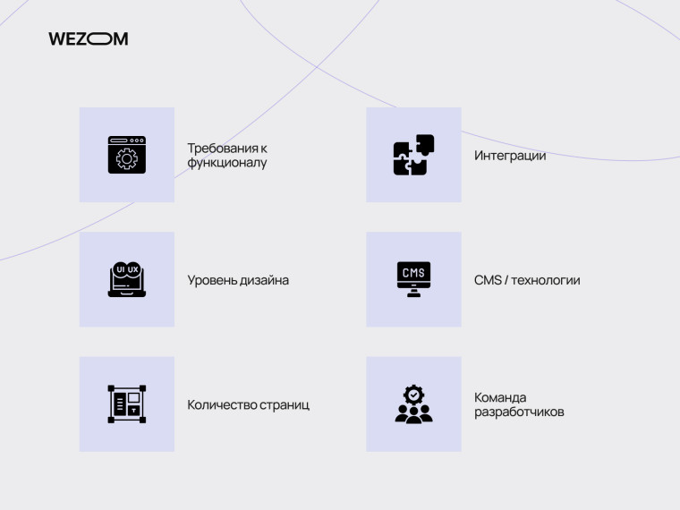 Сколько стоит создание сайта: основные факторы, влияющие на цену разработки сайта