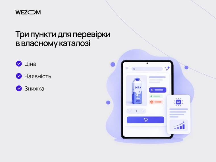 Перевірка ціни, наявності та знижки товару в онлайн-каталозі за допомогою AI