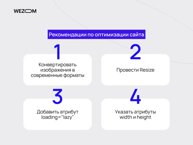 Рекомендации PageSpeed Insights для оптимизации: современные форматы, resize, lazy loading, width и height