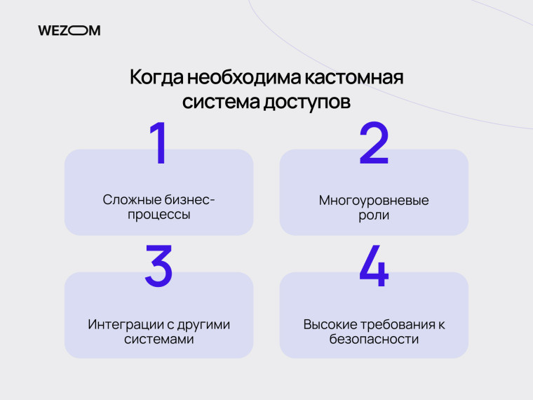 Когда нужна кастомная система ролей и управления доступом для сложных бизнес-процессов