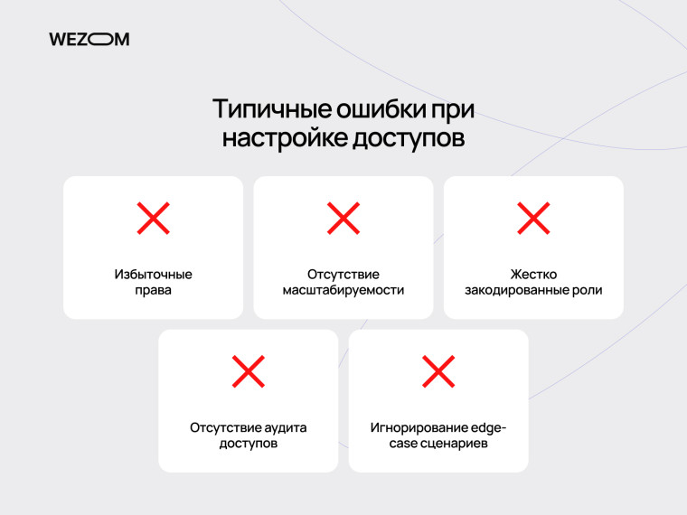 Типичные ошибки при настройке доступов в системе контроля доступа и безопасности веб-платформы