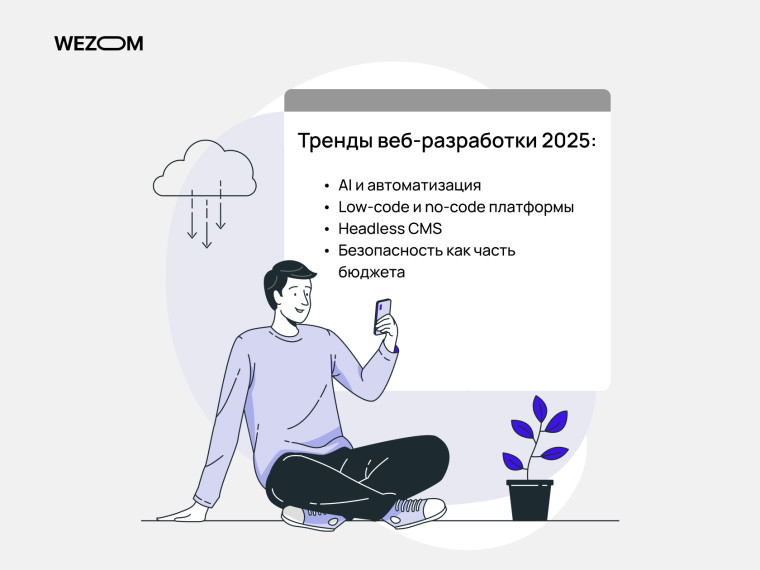 Тренды создания сайтов в 2025: AI, low-code, headless CMS, безопасность как часть бюджета