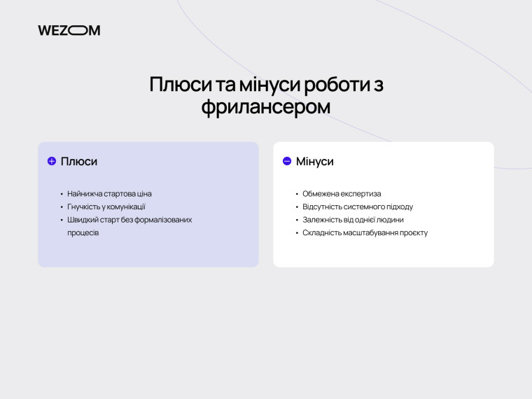Плюси та мінуси фрилансера: низька ціна створення сайту проти обмеженої експертизи та складності масштабування