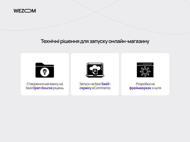 Вибір технологічної платформи