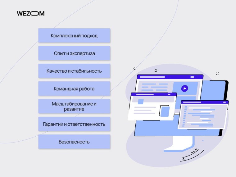 Преимущества создания веб сайта с нуля: масштабирование, безопасность и контроль