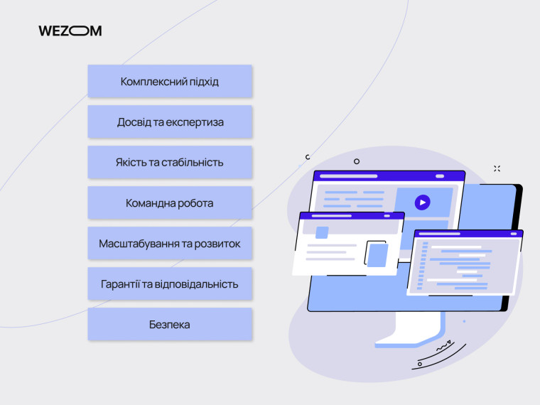 Переваги створення веб сайту з нуля: масштабування, безпека та контроль