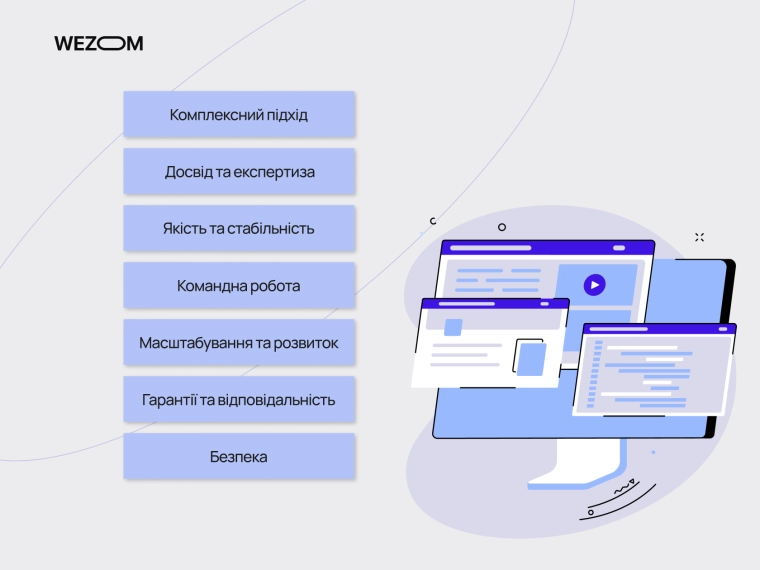 Чому варто обирати професійну IT-компанію для створення сайту