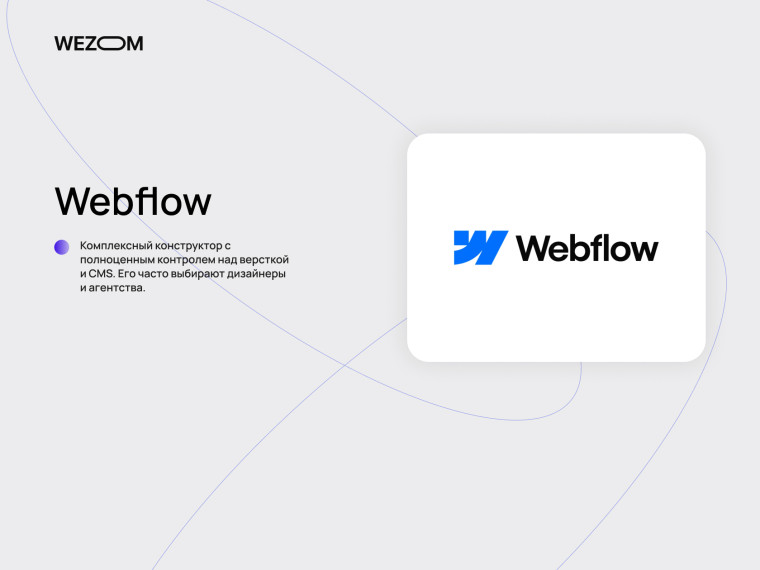 Webflow конструктор для создания веб сайта с полным контролем дизайна и CMS