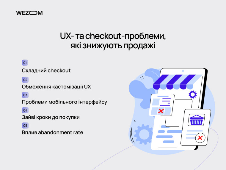 UX та checkout проблеми в saas ecommerce platform, що знижують продажі та збільшують abandonment rate