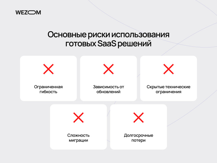 Основные недостатки SaaS платформ и недостатки использования облачных сервисов в готовых ecommerce решениях