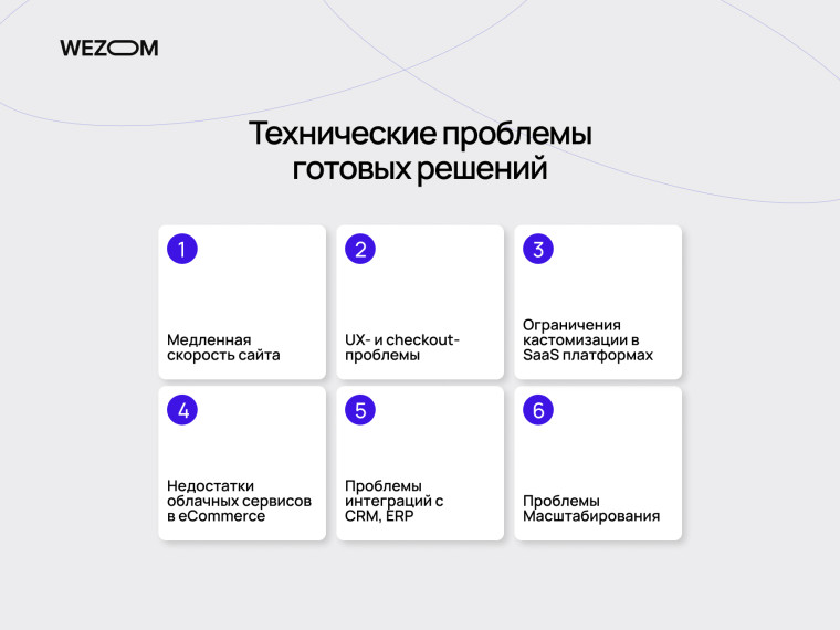 Технические проблемы SaaS платформ: низкая скорость сайта, UX ошибки, интеграции и масштабирование ecommerce платформы