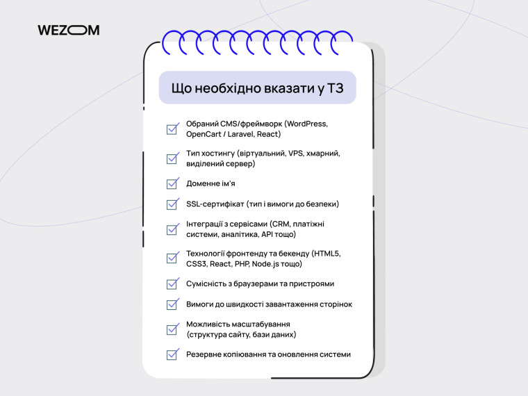 Що необхідно вказати у ТЗ на створення сайту: CMS, хостинг, домен, SSL, інтеграції, технології, сумісність, швидкість, масштабування, резервне копіювання