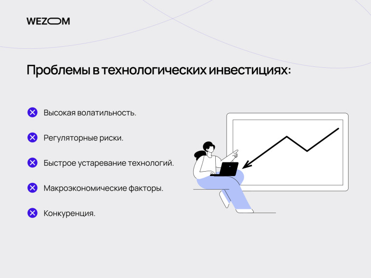 Вызовы технологических инвестиций: волатильность, регуляторные риски, старение технологий, макроэкономические факторы, конкуренция