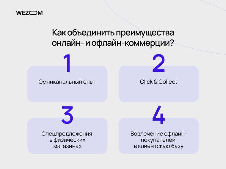 Как увеличить продажи в магазине через омниканальный опыт, Click & Collect и специальные предложения
