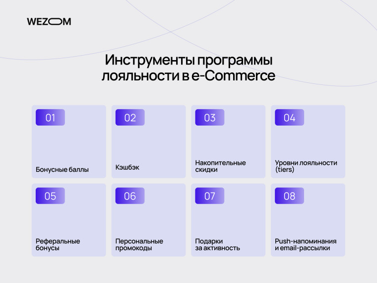 Инструменты программы лояльности, которые помогают повысить продажи в e-Commerce