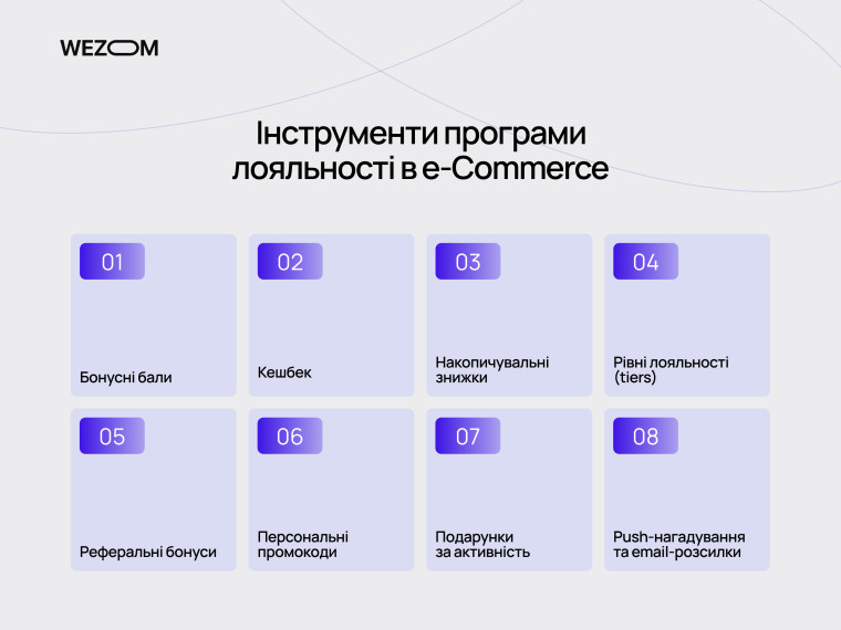 Інструменти програми лояльності, що допомагають підвищити продажі в e-Commerce