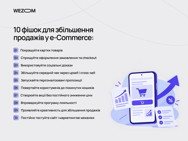 10 ідей для збільшення продажів в e-Commerce: від карток товарів і checkout до програми лояльності