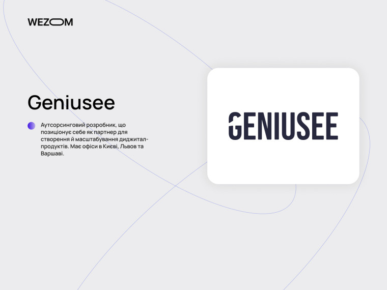 Geniusee &mdash; топ компаній з розробки ecommerce сайтів та цифрових продуктів