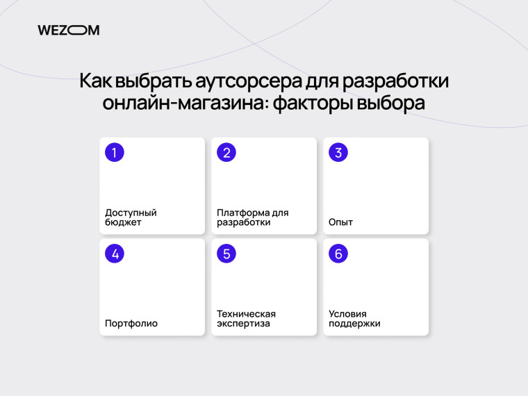Факторы выбора: рейтинг компаний по разработке интернет магазинов и критерии подбора